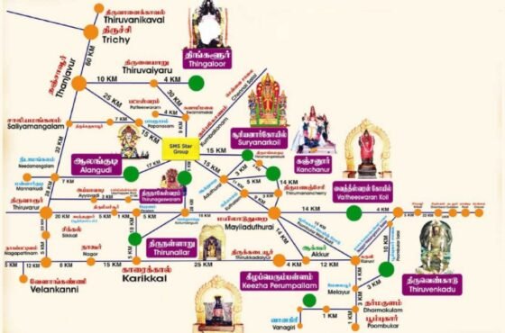 Nava Graha Pilgrimage Tour